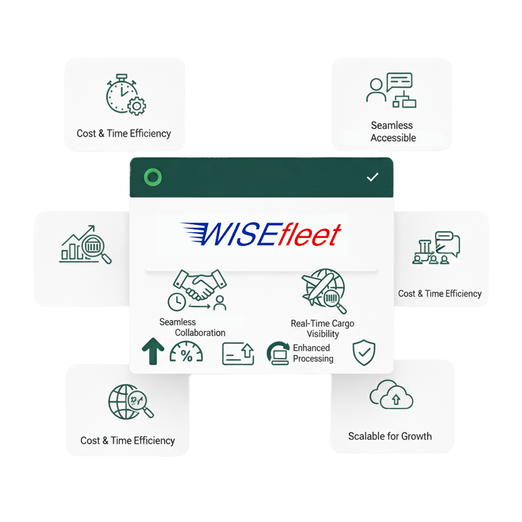 Benefits of WiseFleet